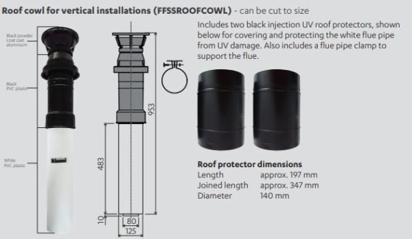 Rinnai Roof Cowl for Vertical Installations