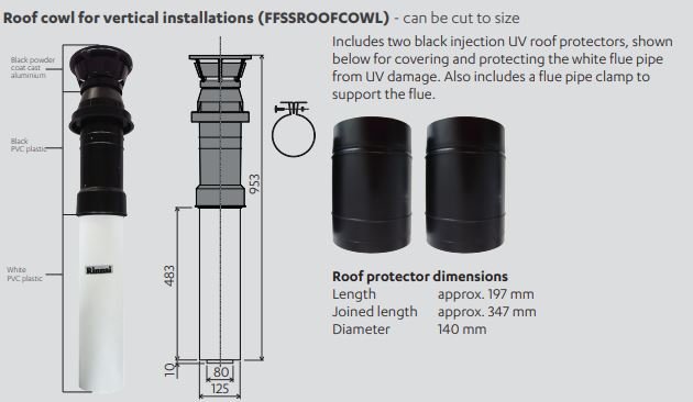 Rinnai Roof Cowl for Vertical Installations - Image 1