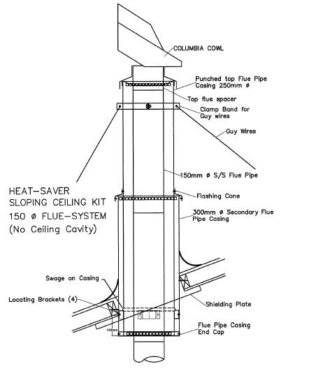Woodsman Flare HeatSaver Flue-Sloping Ceiling Kit
