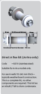 RinnaiArriva752 Flue Kit  - Options