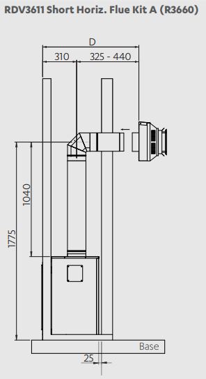 RinnaiSymmetryRDV3611 Flue Kit - Options